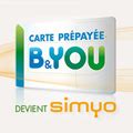 simyo belgie|Simyo : Forfait de Simyo